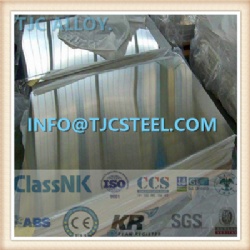 Inconel 686/ UNS N06686 Ni-Cr-Mo-W Nickel-Based Alloy Sheet from China on Sale